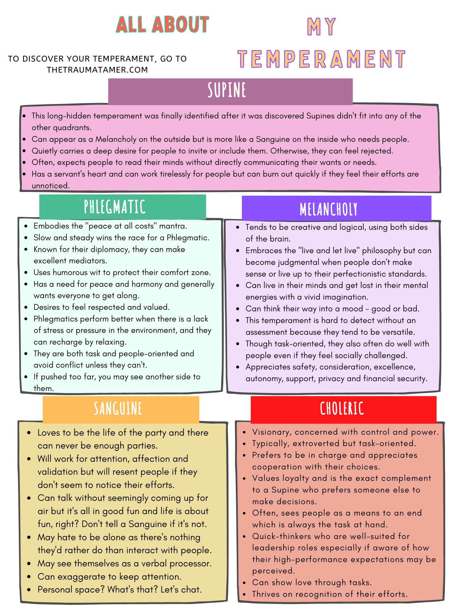 Guide Preview